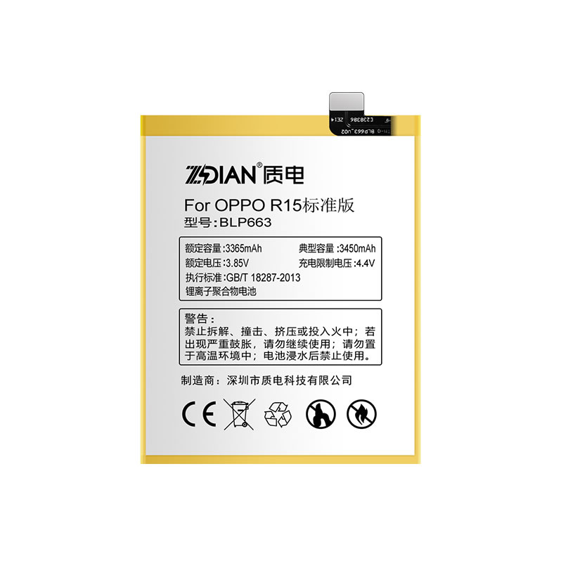 R15 Standard Edition