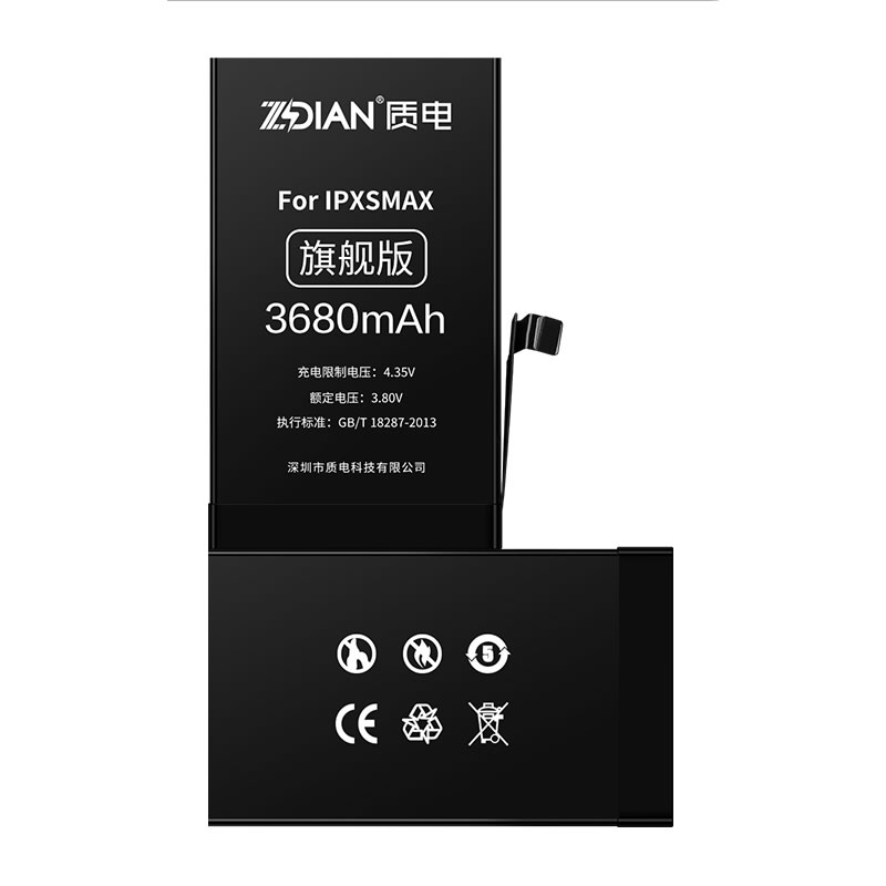 iXSMAX High capacity