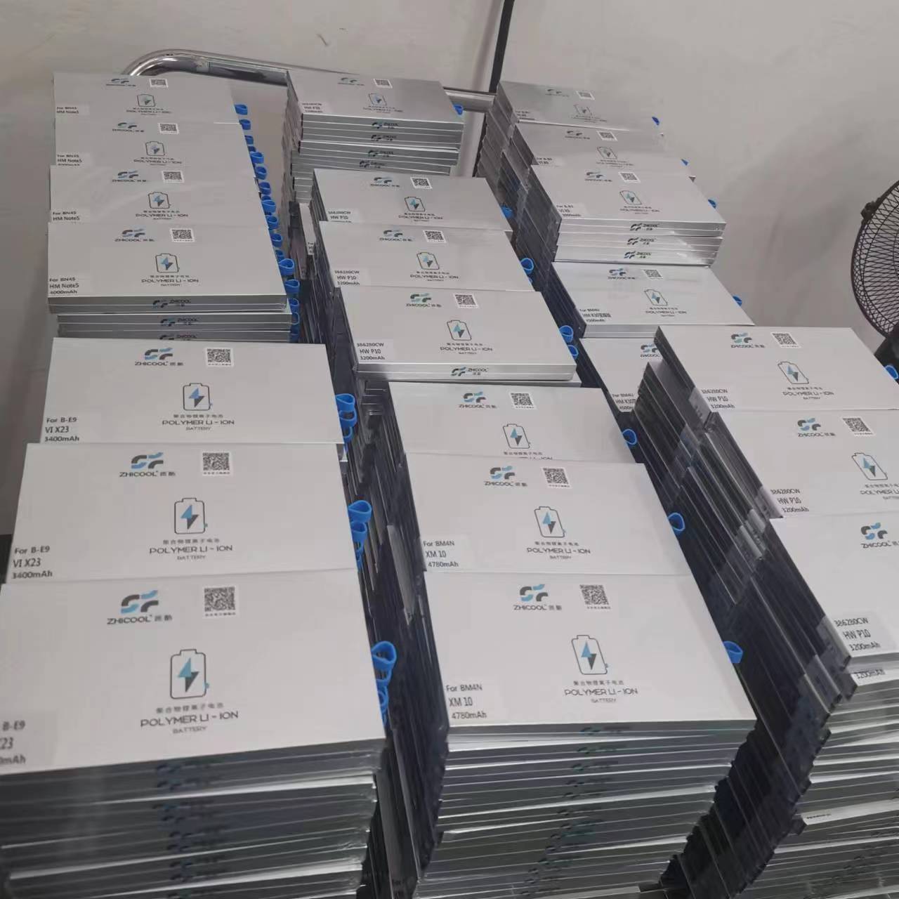 Corporate Environment